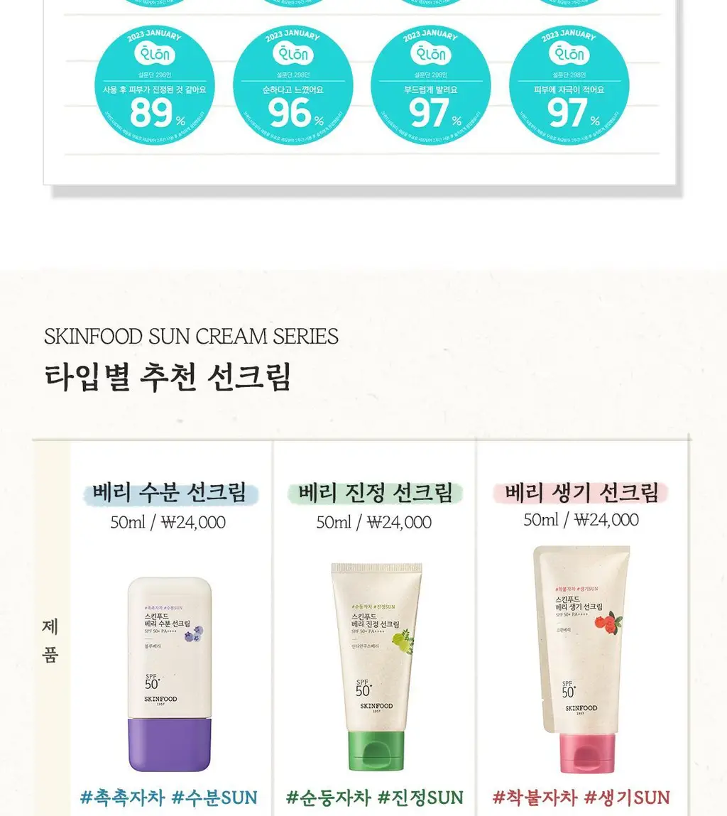 [무기자차/비건] 스킨푸드 베리 진정 선크림 50ml SPF50+ PA++++ 상세페이지 14